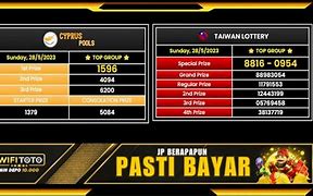 Intan Live Slot Bet Casino Hari Ini Login